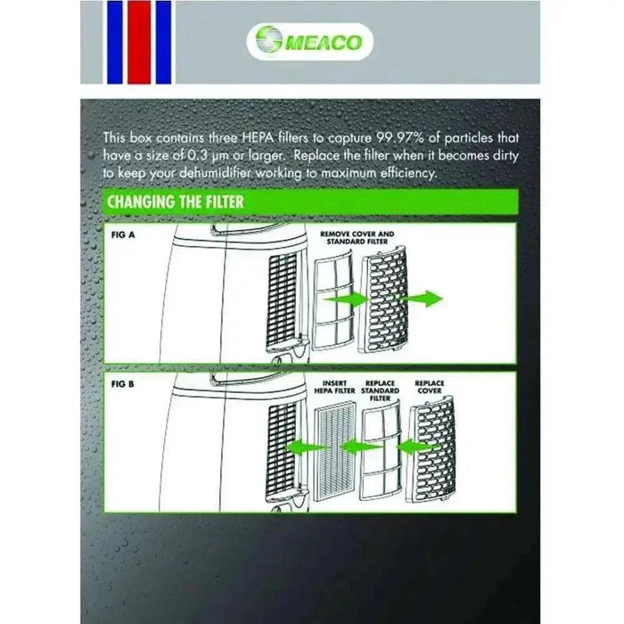 Filters and Spares - Meaco 12L Low Energy Dehumidifier Spare HEPA Filters - Solenco South Africa