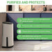 Dehumidifier - MeacoDry Arete® One 20L Low Energy Dehumidifier / Air Purifier - Solenco South Africa